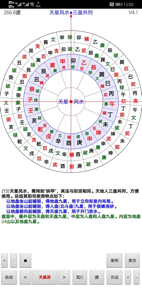 天星风水|天星风水24山及28宿详解(风水罗盘使用全解)